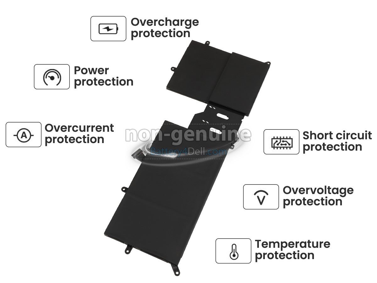 Dell Alienware M17 R2 battery replacement