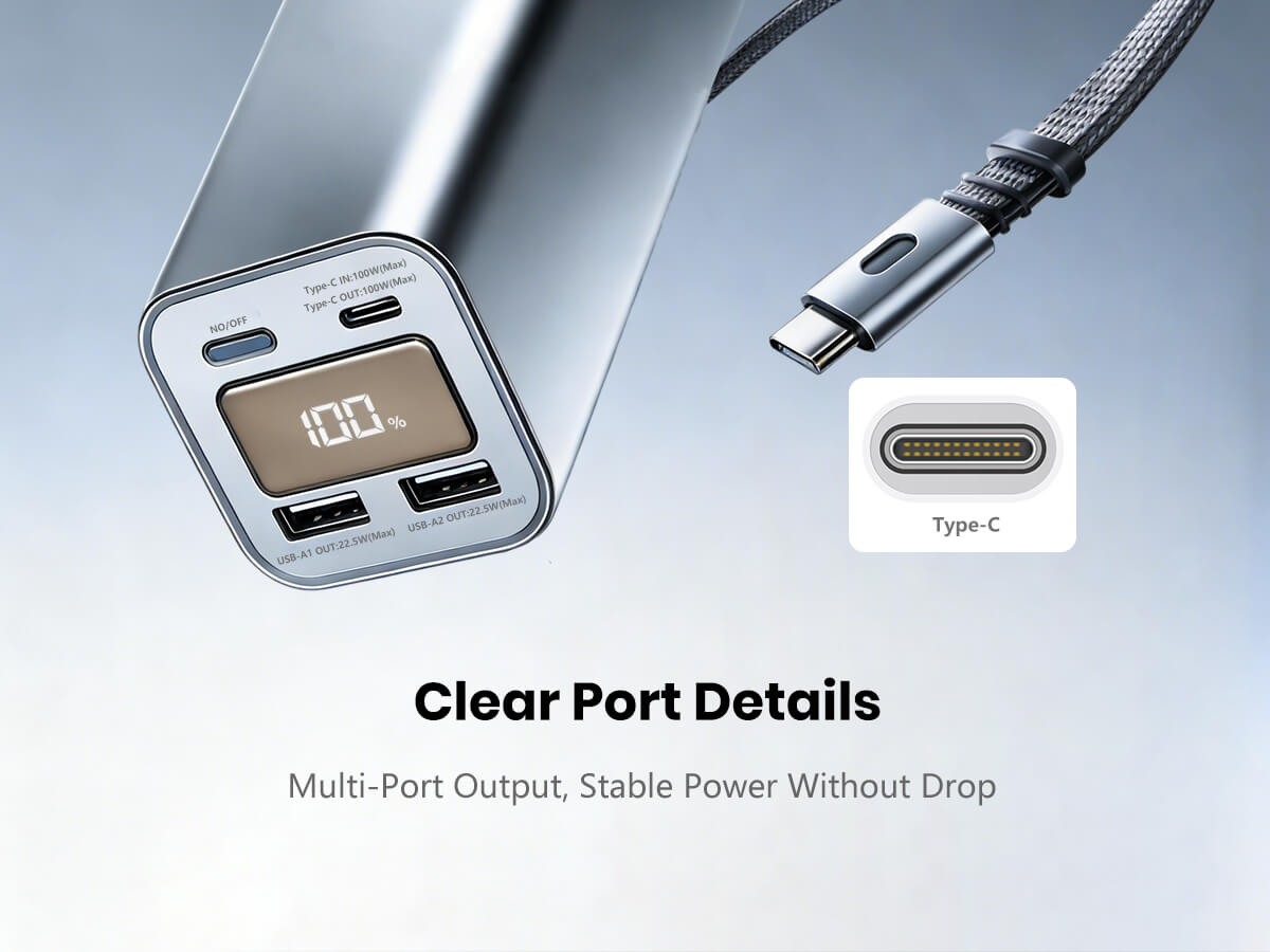 100W Power Bank 20000mAh