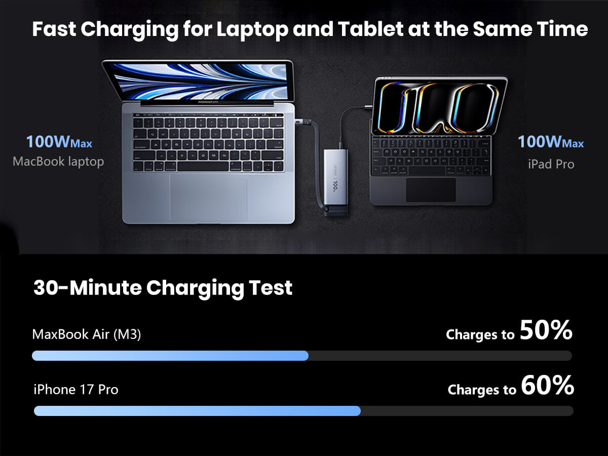 100W Power Bank 20000mAh